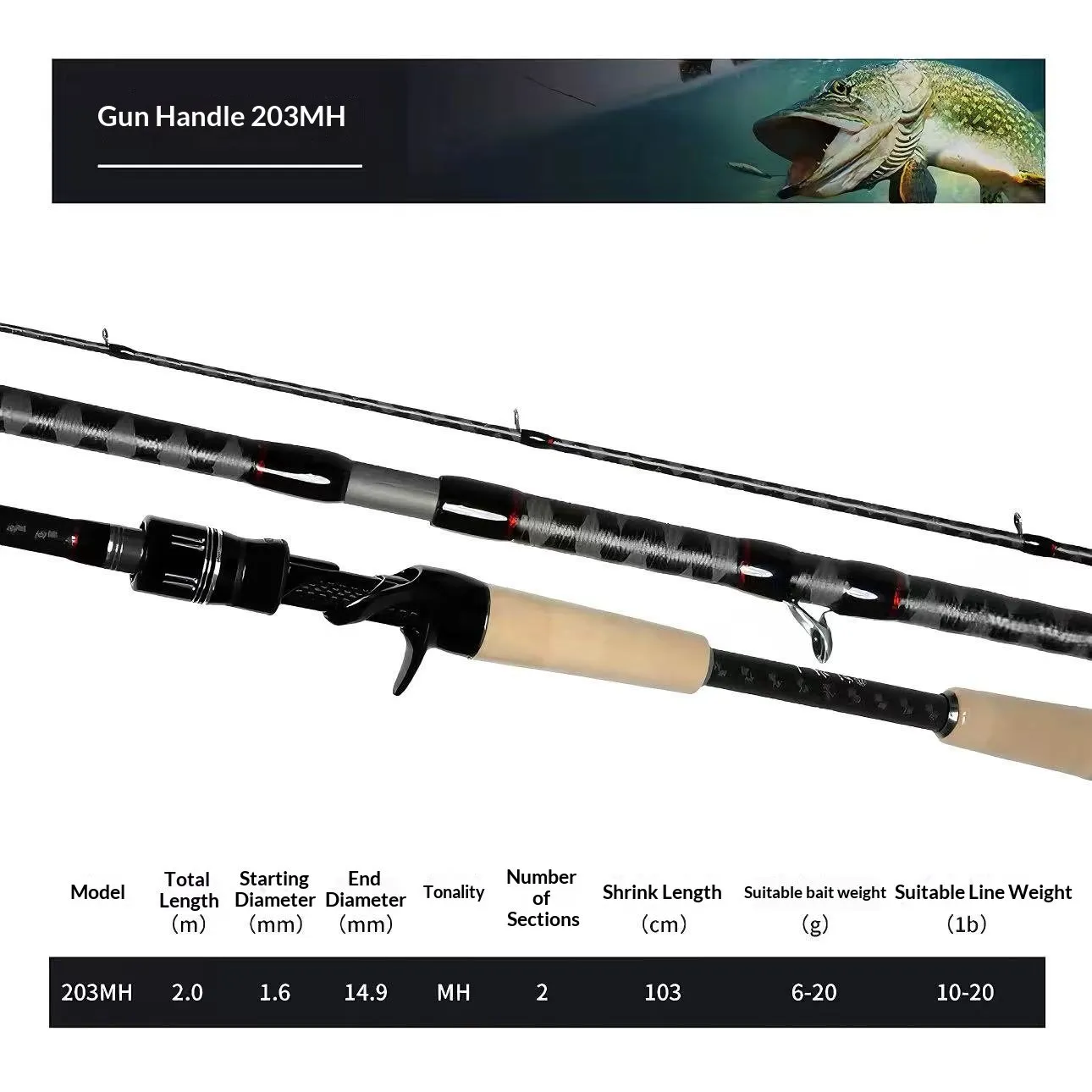 Rich In Worm Rod variant 2