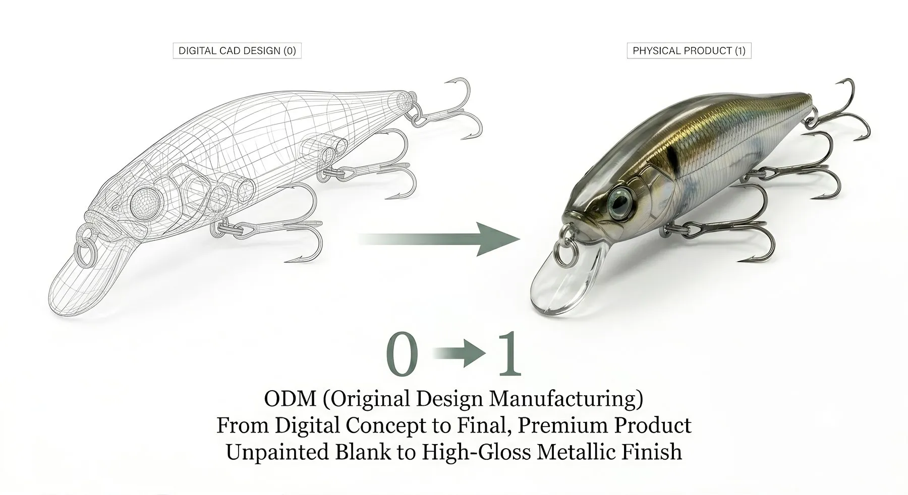 RICHIN ODM 0 to 1 digital concept to finished lure route