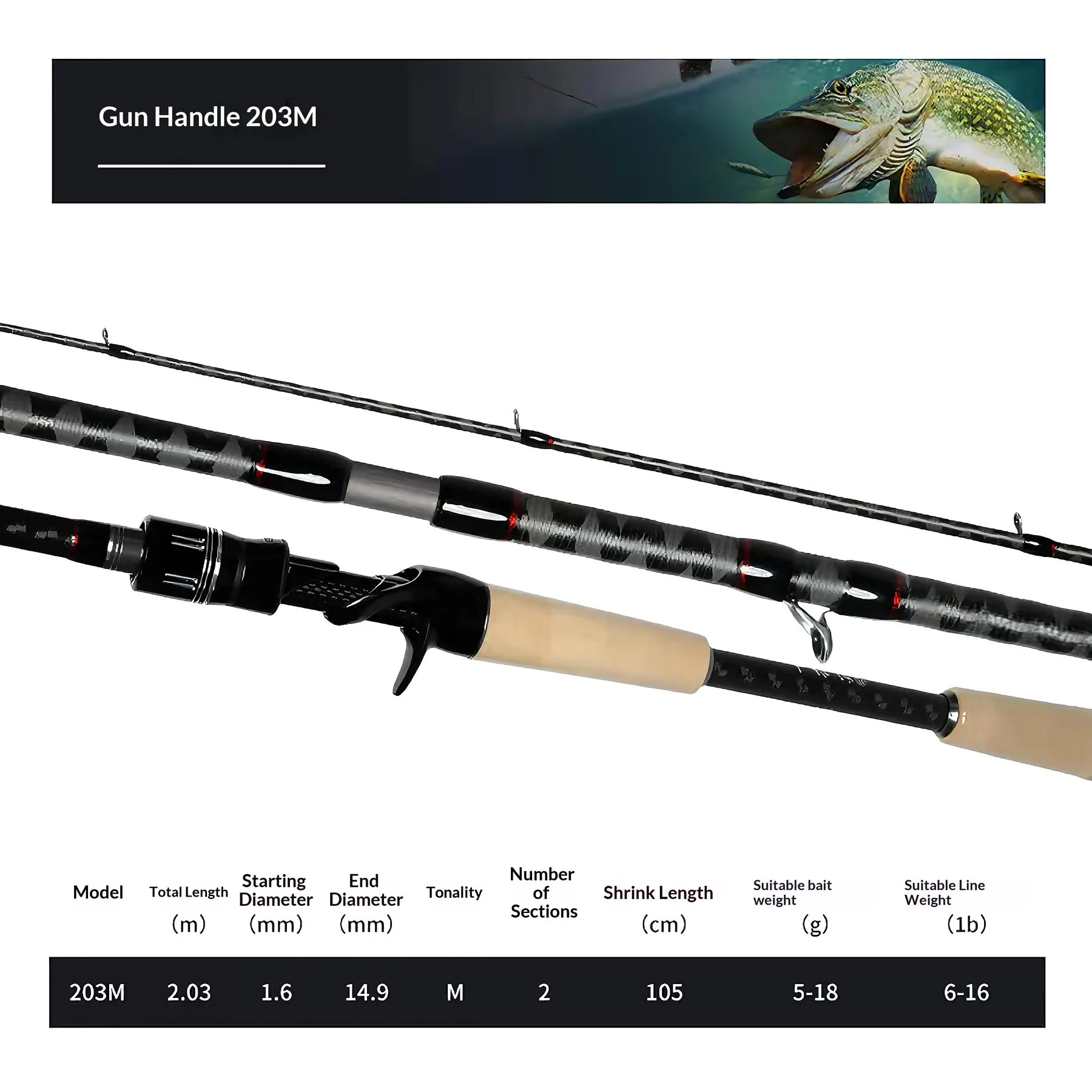 Rich In Worm Rod
