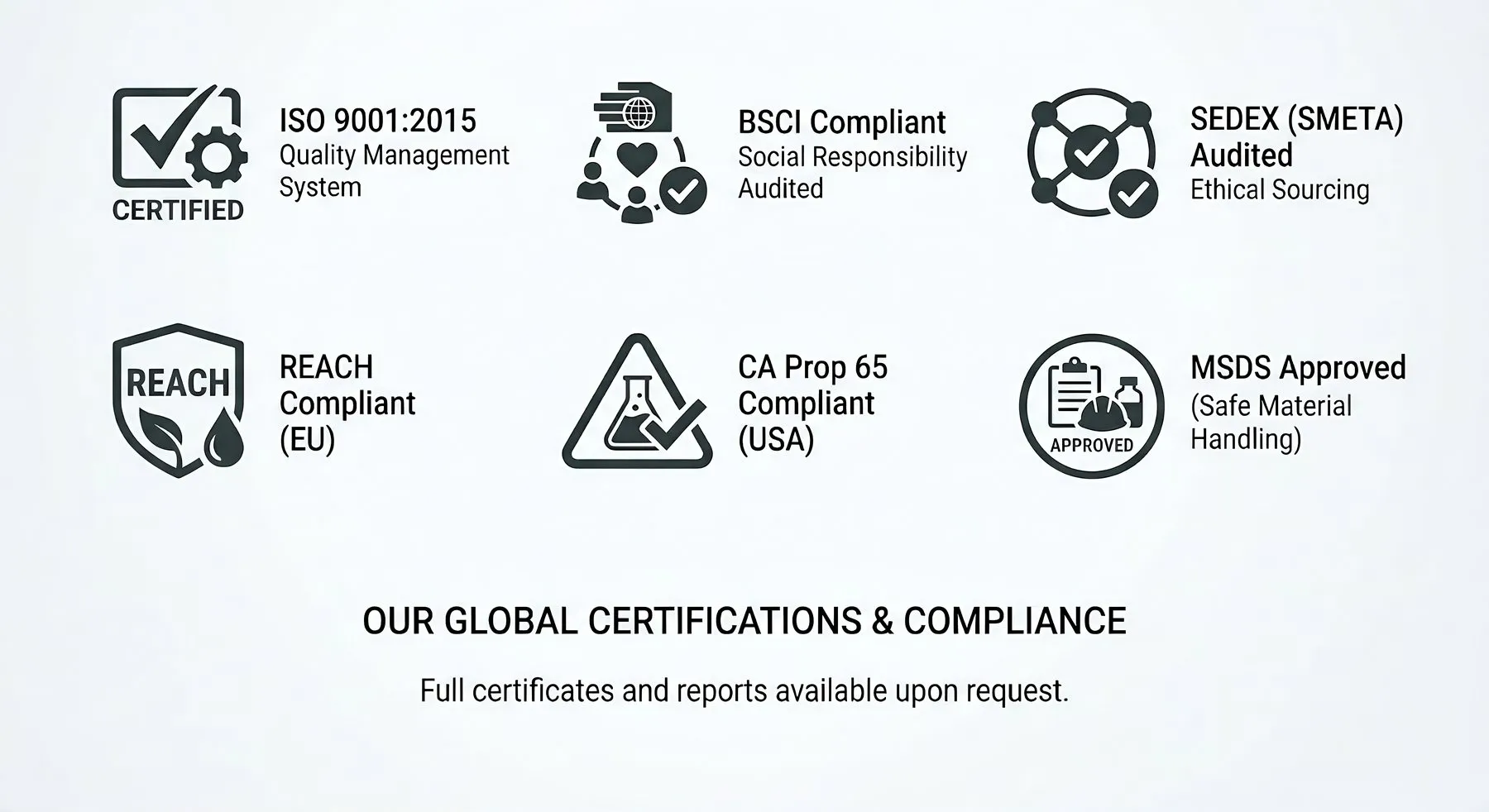 Compliance Documents for Fishing Tackle Buyers
